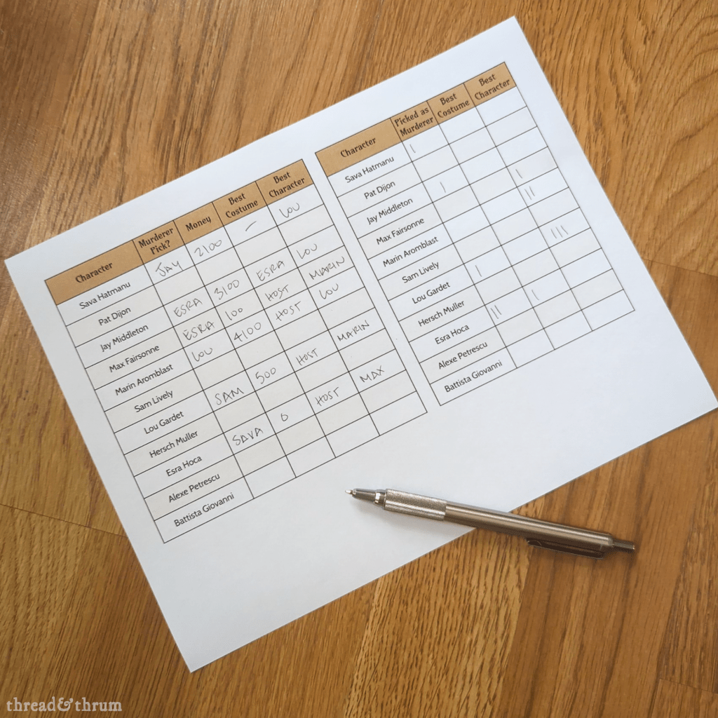 Letter size sheet of paper on a wood floor with two tables on it to make it easy to tally player votes on the murderer, best character, costume, and final money counts